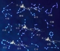 世界上有多少個星座？一共有88個星座