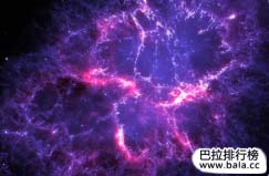 世界上最昂貴的10種材料：藏紅花上榜，第一是反物質(zhì)