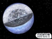 世界上最富有的星球：鉆石星球由鉆石組成，堪稱無價