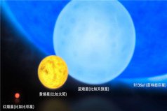 宇宙最美十大星球排名：R136a1問鼎冠軍，獵戶座星球居第六